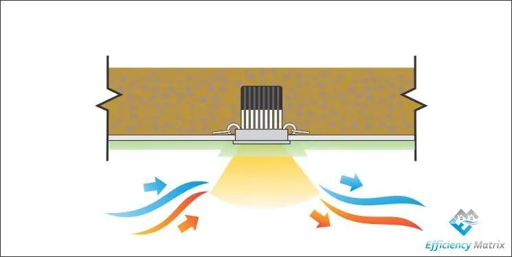 ic-4 rated downlights vs barrier standard
