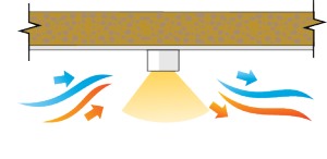 Surface mount LED downlight