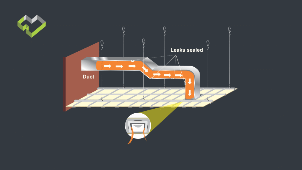Sealed Ducting with air Caulk fix 4K 3 - Efficiency Matrix
